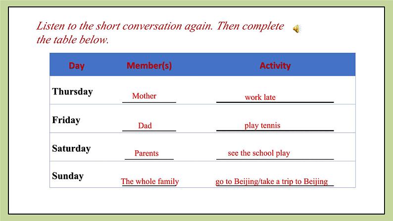 牛津版（深圳&广州）英语九年级上册3.3 Unit 3 Family life Listening and Speaking（课件）08