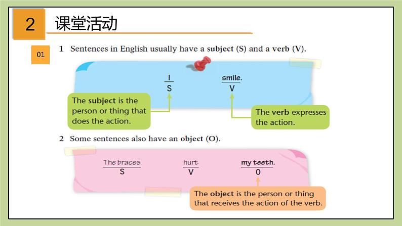 牛津版（深圳&广州）英语九年级上册4.2 Unit 4 Problems and advice Grammar（课件）03