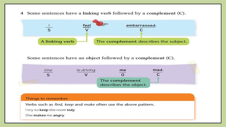 牛津版（深圳&广州）英语九年级上册4.2 Unit 4 Problems and advice Grammar（课件）04