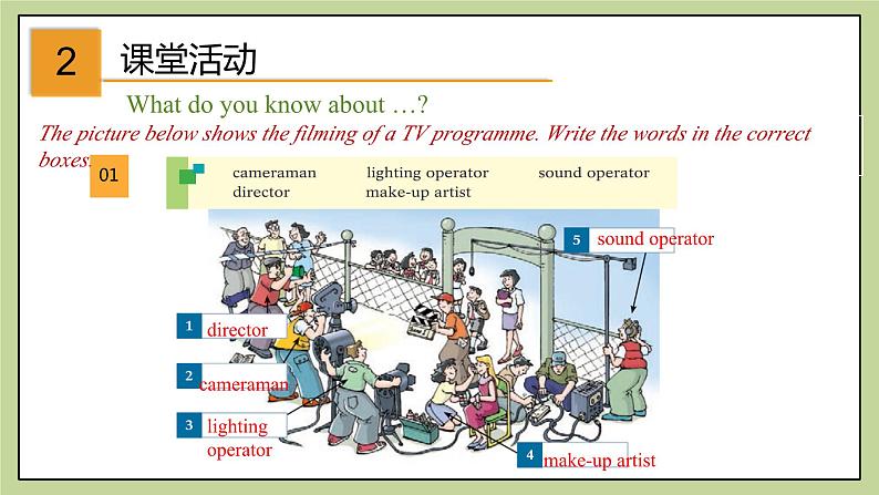 牛津版（深圳&广州）英语九年级上册5.1 Unit 5 Action Reading（课件）第6页