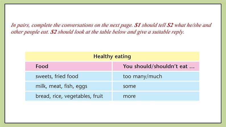 牛津版（深圳&广州）英语九年级上册6.2 Unit 6 Healthy diet Grammar（课件）08