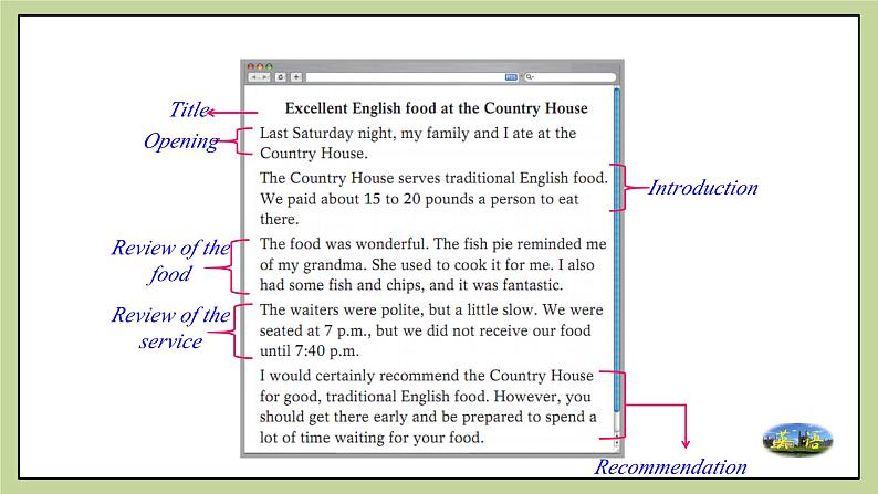 牛津版（深圳&广州）英语九年级上册6.4 Unit 6 Healthy diet Writing（课件）05