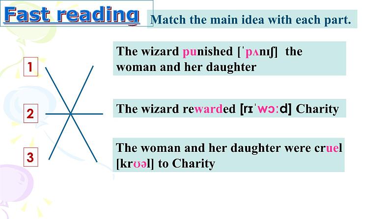 教科版（五四制）英语九年级上册 UNIT 7 The Rewards of Kindness    课件第5页