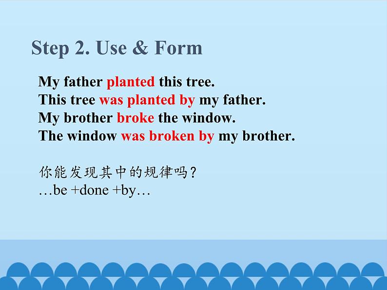 教科版（五四制）英语九年级上册 UNIT 9 Help Yourself by Helping Others Revise & Improve   课件04