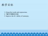 教科版（五四制）英语九年级下册 UNIT 4 Wang Wei's Dream Revise & Improve    课件