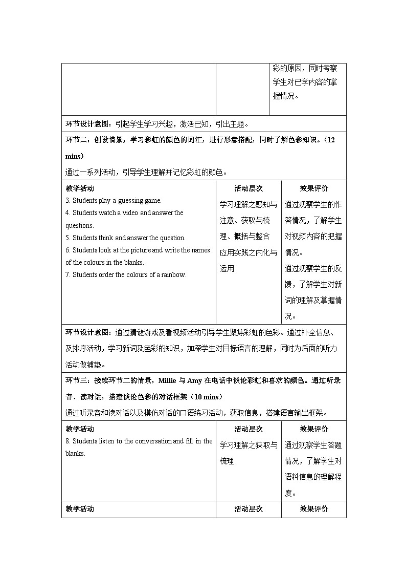 牛津译林版九年级英语上册Unit 2 Comic strip & Welcome to the unit 示范课教案02