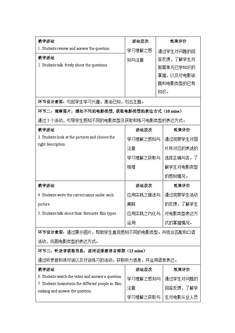 牛津译林版九年级英语上册Unit 7 Comic strip & Welcome to the unit 示范课教案02