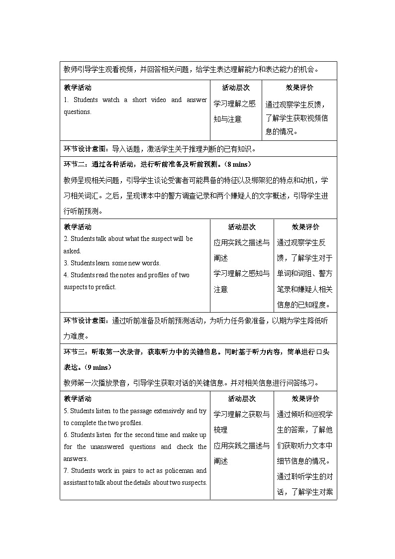 牛津译林版九年级英语上册Unit 8 Integrated skills 示范课教案02