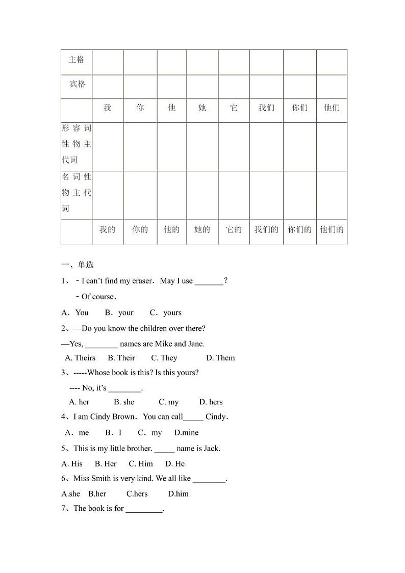 人教版七年级英语上册Unit 3 知识点讲义03