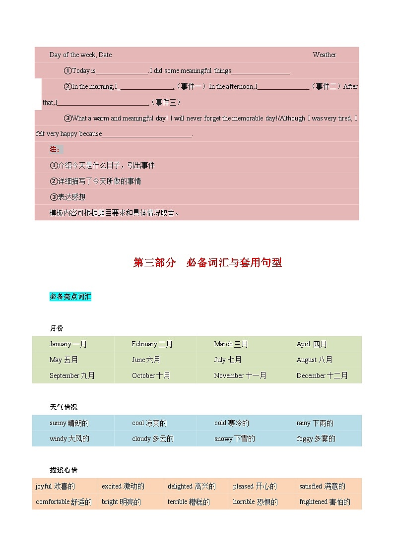 10 应用文之日记-  研读中考作文真题总结黄金模板备战中考英语高分作文（通用版）第2页