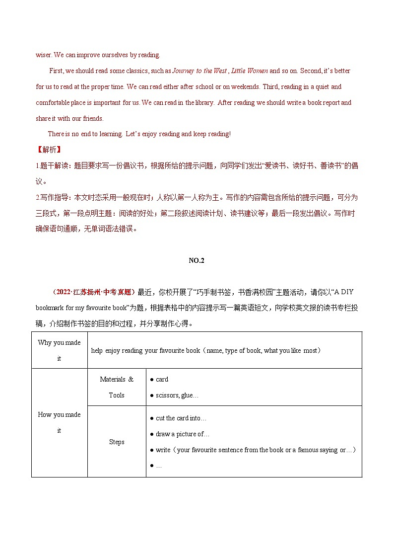 05 书香阅读 中考英语满分作文赏析 试卷02