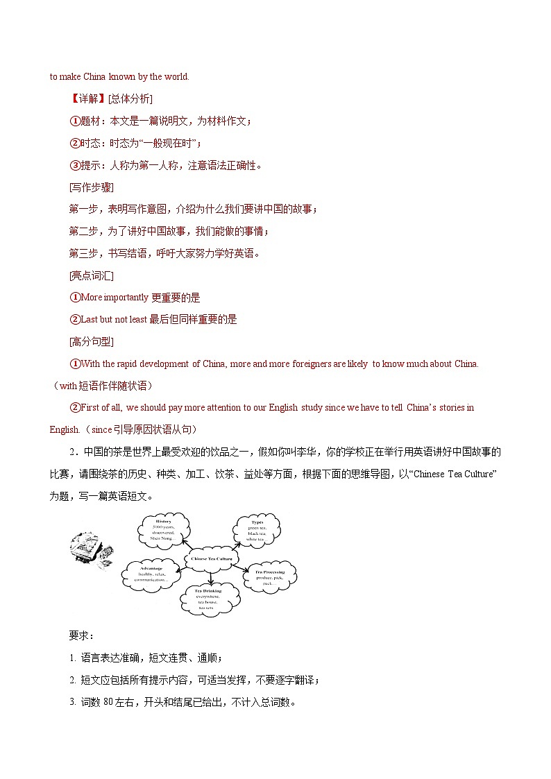 讲好中国故事 热点01 -备战中考英语高分作文（浙江专用版） 试卷02