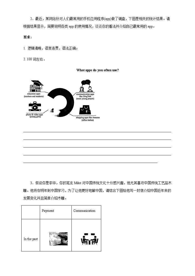 专题03：图表作文-2023年中考英语作文考前强化特训（四川成都）第2页