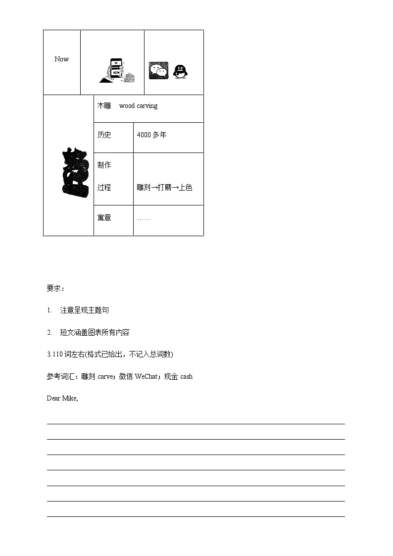 专题03：图表作文-2023年中考英语作文考前强化特训（四川成都）第3页