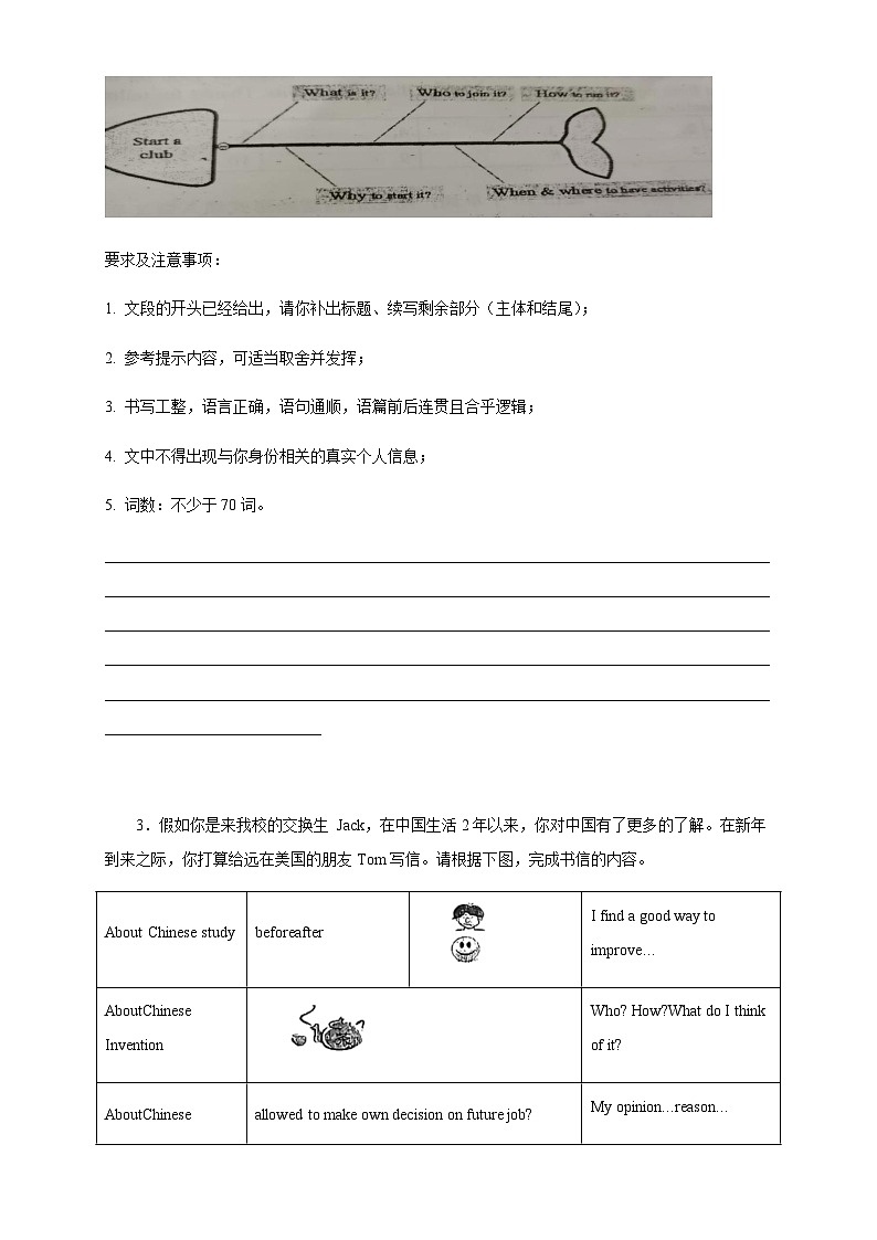 专题06：书信作文-2023年中考英语作文考前强化特训（四川成都）02
