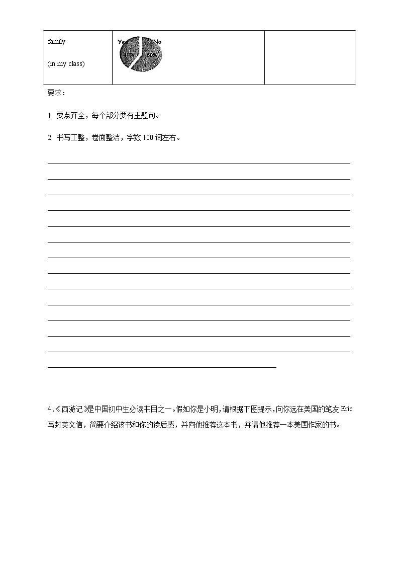 专题06：书信作文-2023年中考英语作文考前强化特训（四川成都）03