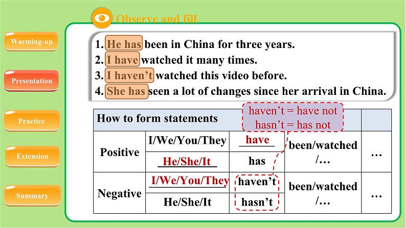 牛津译林版八年级英语下册Unit 1 Past and present Grammar示范课教学课件第8页