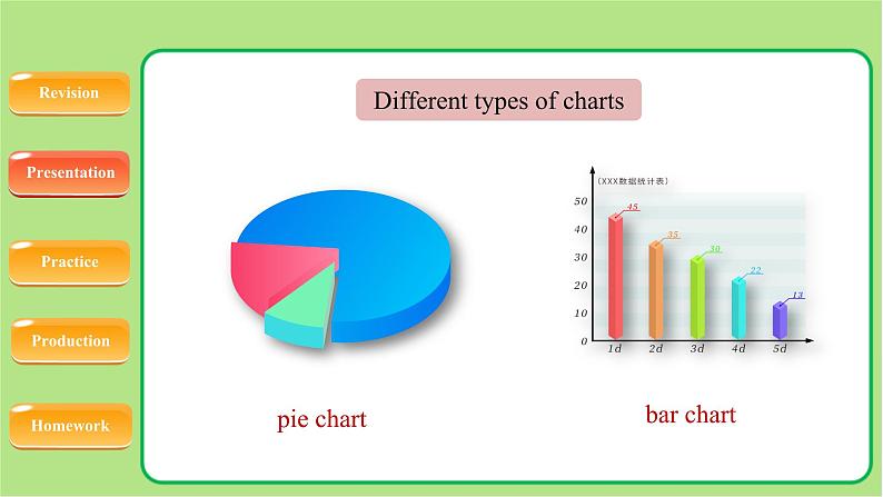 牛津译林版八年级英语下册Unit 3 Online tours Study skills示范课教学课件第5页