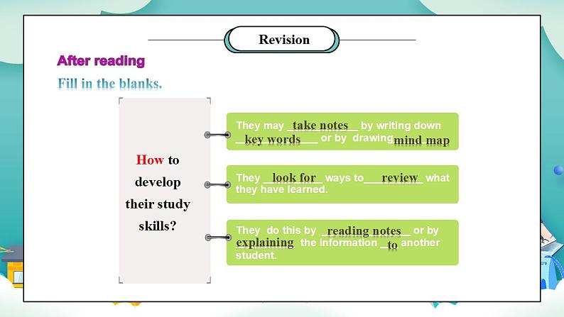 【核心素养目标】人教版初中英语九年级全册 Unit 1 How can we become good learners SectionB 2d—Self check课件+教案+同步分层练习（含反思和答案）03