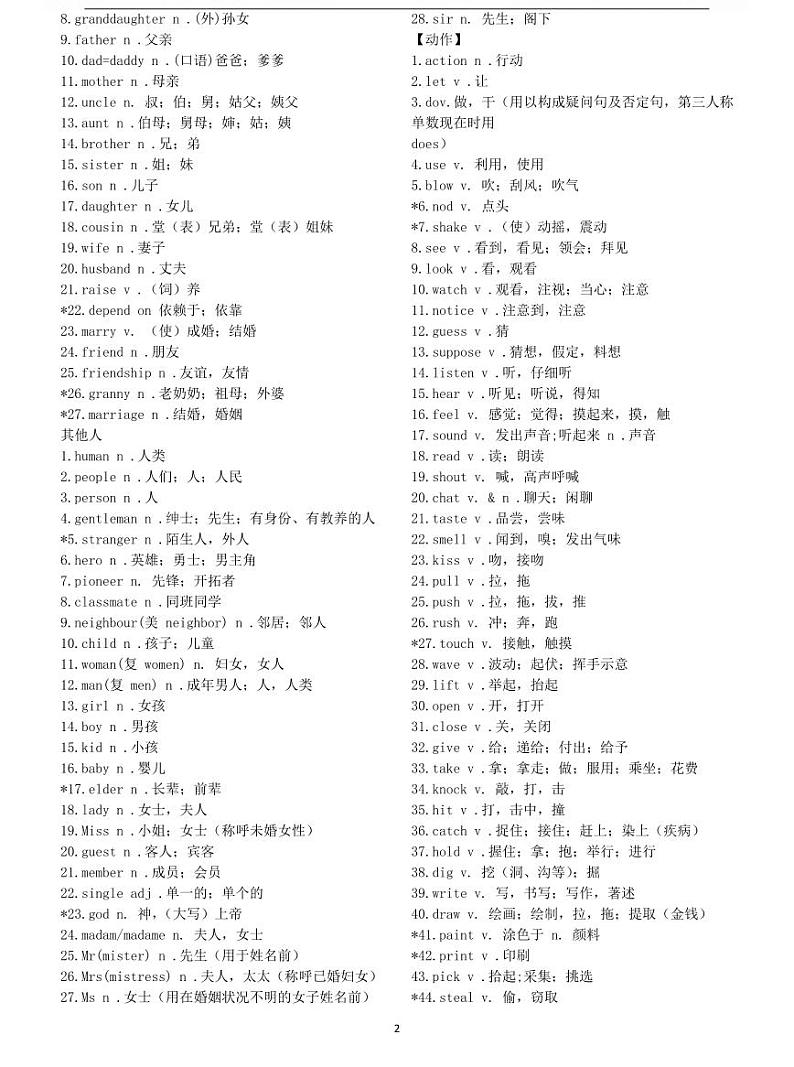【高分必备】中考英语单词、短语、句型精品默写清单第2页