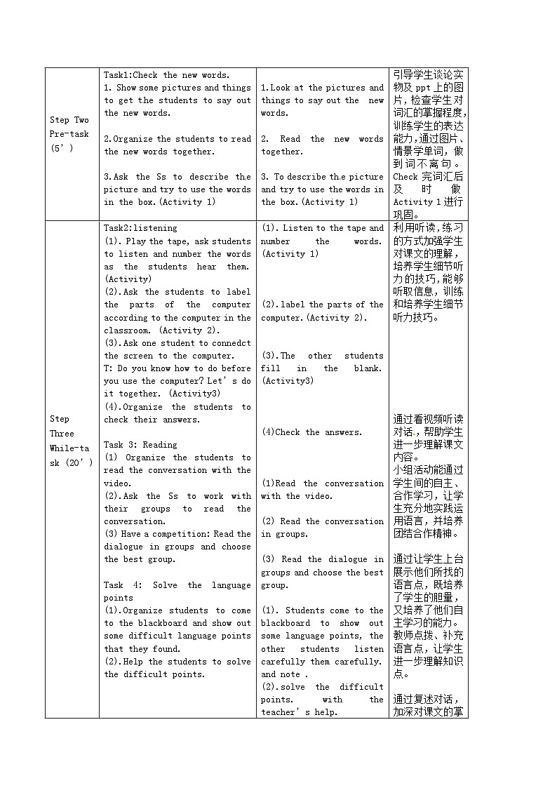 七年级英语上册 Module 7 Unit 1 How do I write my homework on the computer教案 （新版）外研版第2页