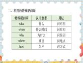 外研版英语七年级上册 Module 7 Unit3 PPT课件+教案