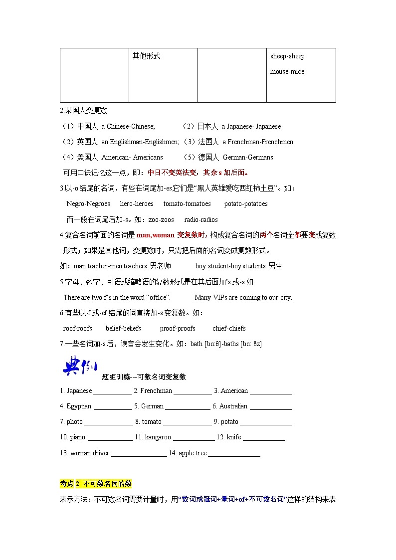 语法专题五 名词-中考语法一点通（学生版）第2页