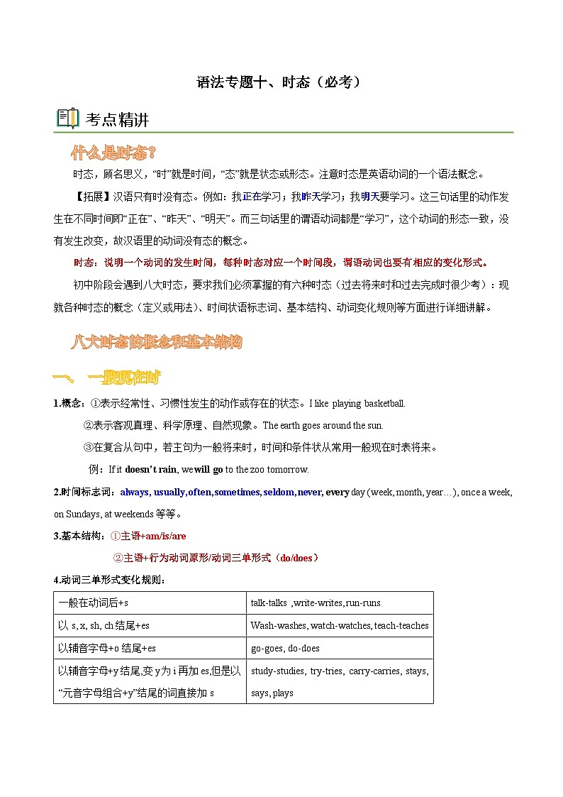 语法专题十 时态-中考语法一点通（教师版）第1页