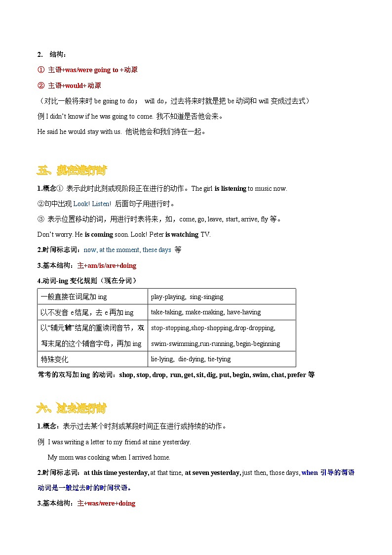 语法专题十 时态-中考语法一点通（教师版）第3页