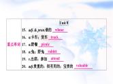 中考英语复习考点精讲十九九年级Units7-8基础检测课件