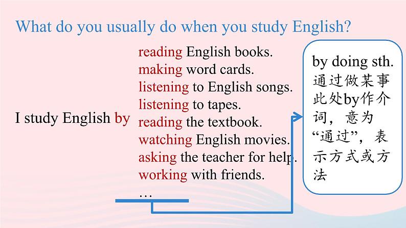 2023九年级英语全册Unit1Howcanwebecomegoodlearners第1课时SectionA1a_2d上课课件新版人教新目标版08