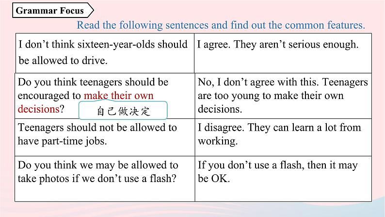 2023九年级英语全册Unit7Teenagersshouldbeallowedtochoosetheirownclothes第3课时GrammarFocus_4c上课课件新版人教新目标版05