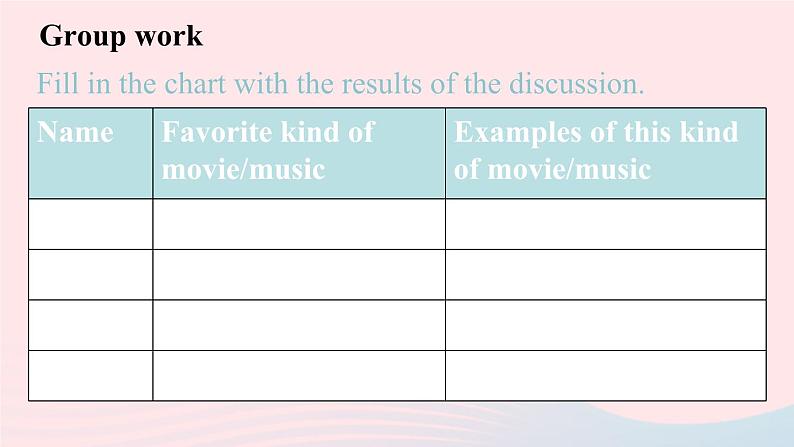 2023九年级英语全册Unit9IlikemusicthatIcandanceto第6课时SectionB3a_SelfCheck上课课件新版人教新目标版第6页