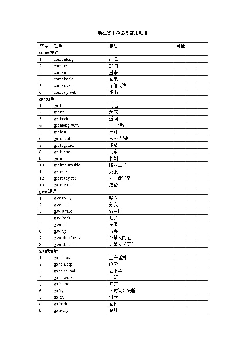 2023年浙江省中考英语必背高频词组短语第1页