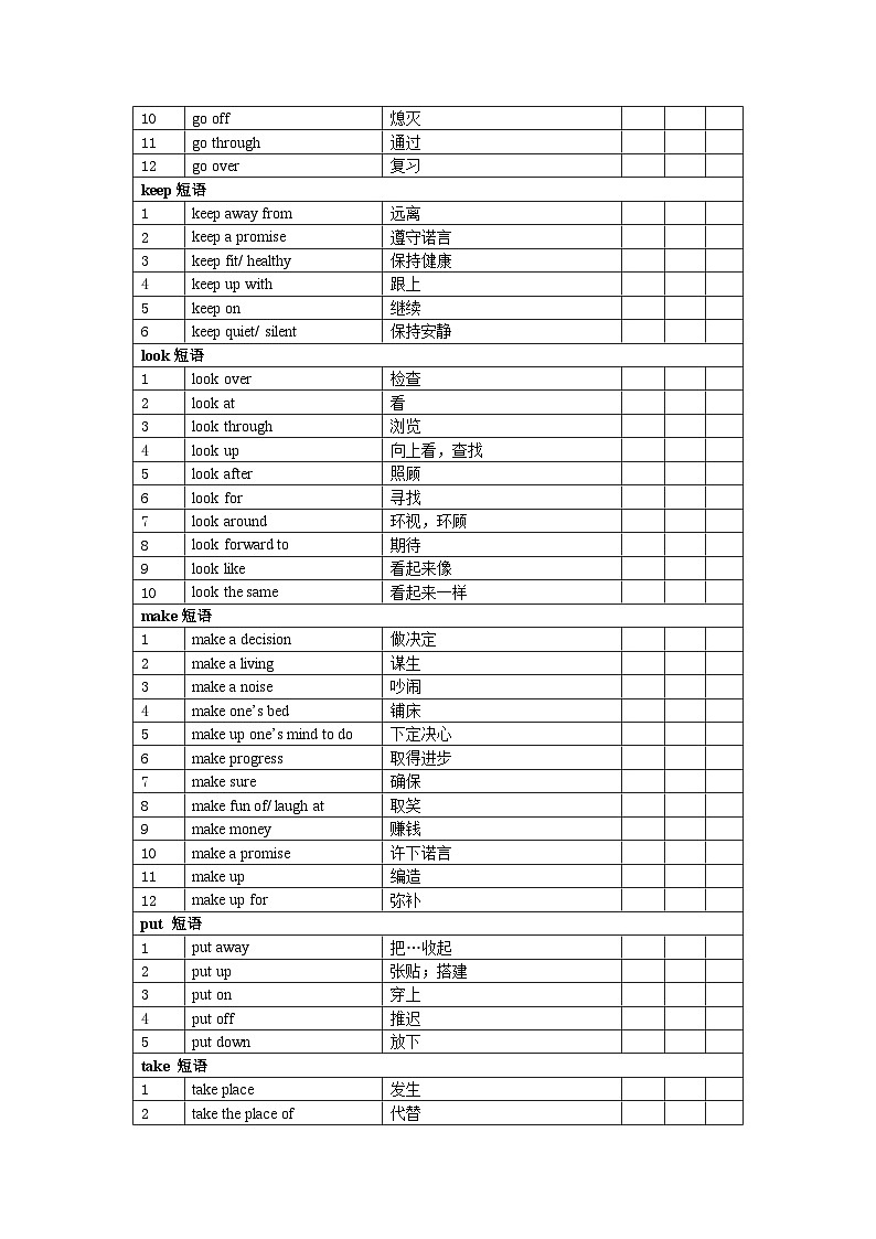 2023年浙江省中考英语必背高频词组短语第2页