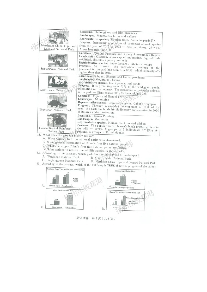 2023年江苏省扬州市中考英语真题03