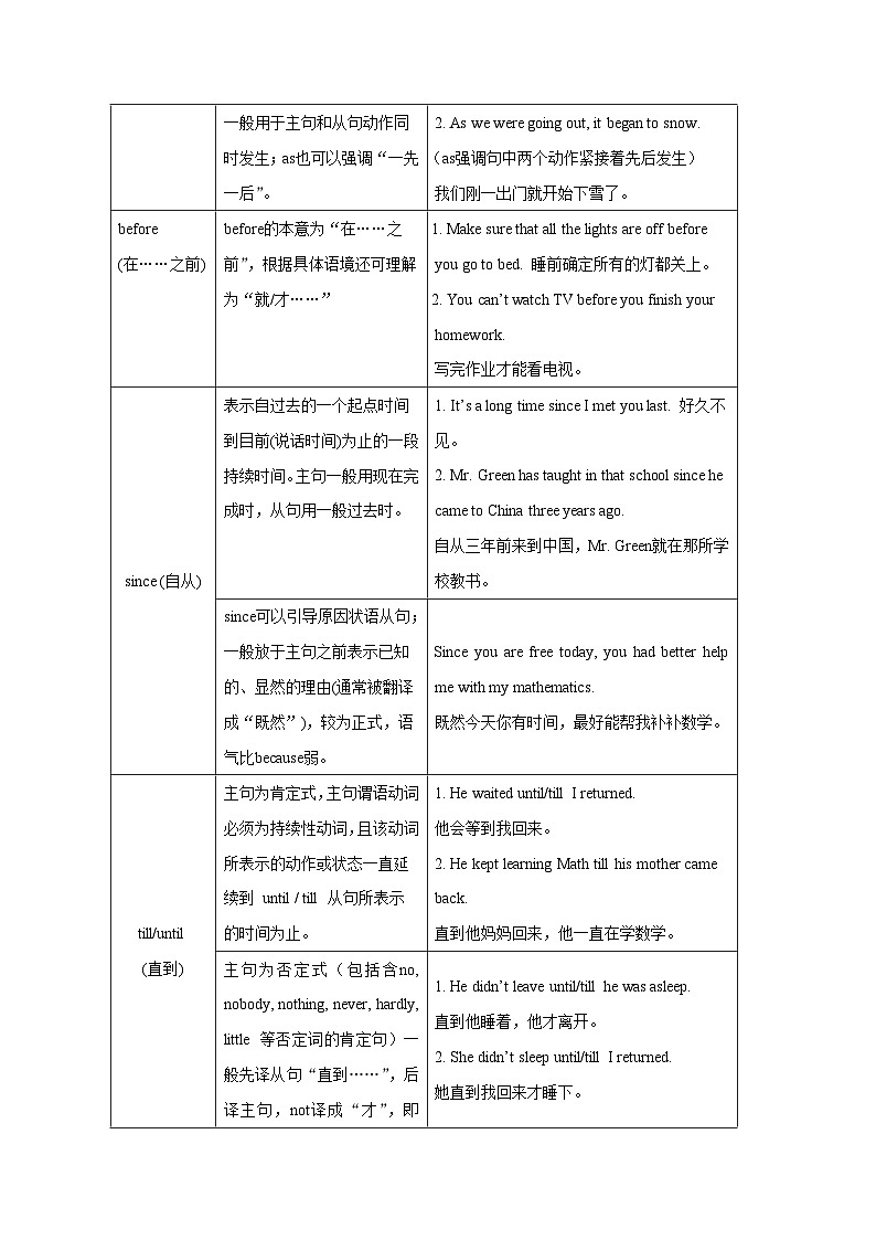 突破15 状语从句-2023年中考英语一轮复习语法知识专项突破(通用版)第2页