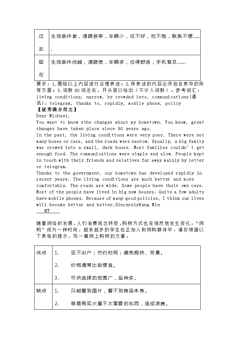 初中英语专题之值得熟背的20篇英语话题范文第3页