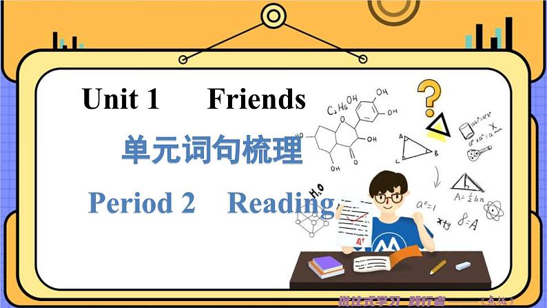 8英语上译林 Unit 1 课时2 Reading PPT课件01