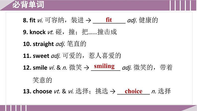 8英语上译林 Unit 1 课时2 Reading PPT课件03