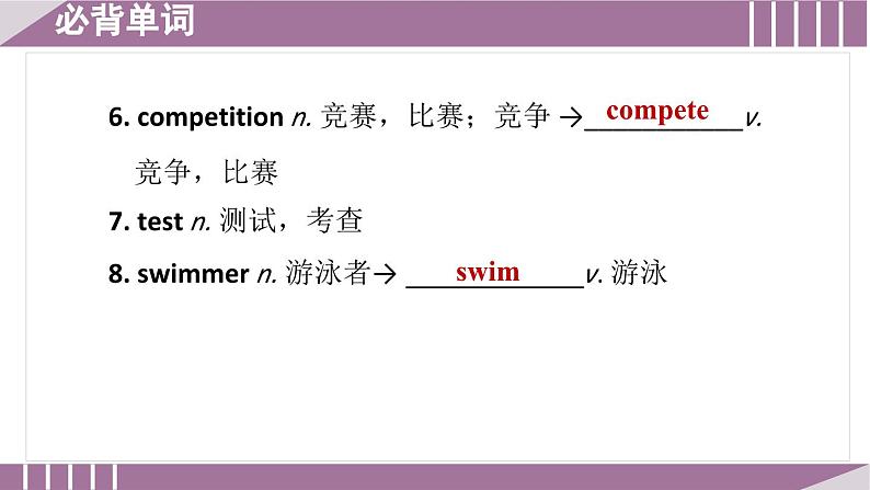 8英语上译林 Unit 1 课时3 Grammar PPT课件03