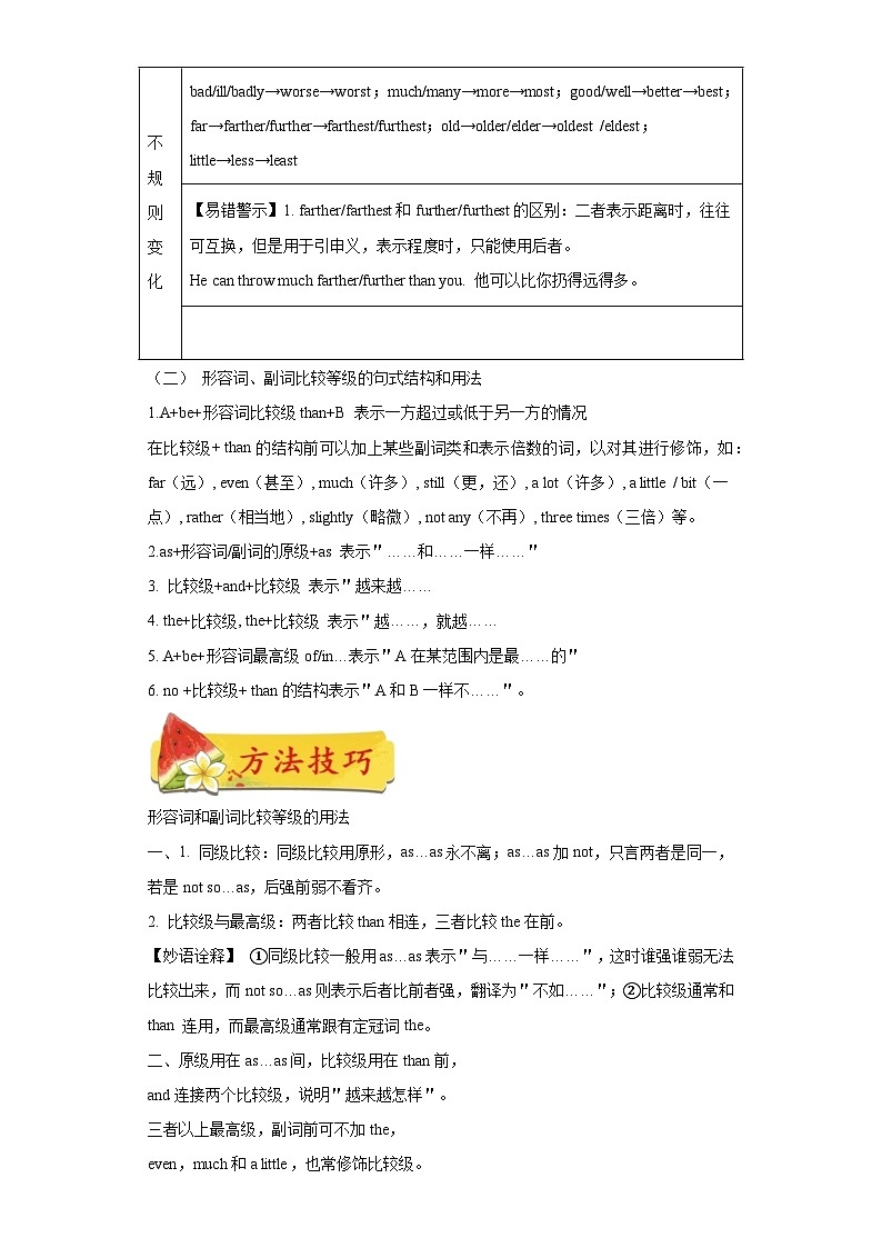 2023年【暑假分层作业】八年级英语（人教版）-第18练形容词、副词的比较级和最高级02