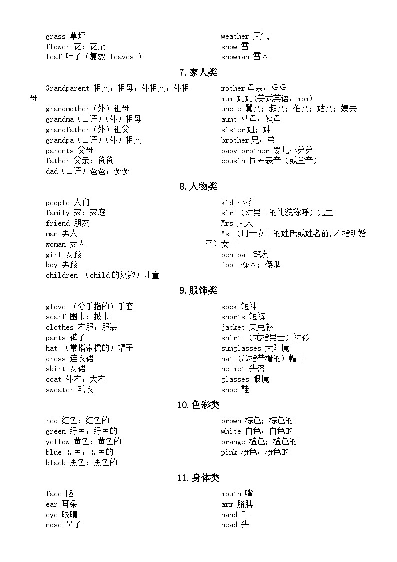初中英语中考必背词汇分类汇总（共20类）第3页