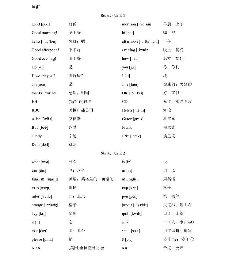 【精品同步练习】英语七年级新初一英语-7第七讲 Starter Unit 1-3（无答案）02