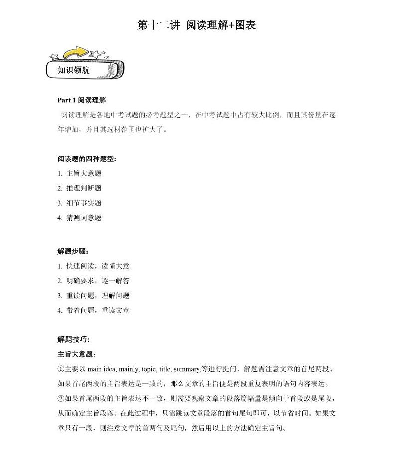 【精品同步练习】英语七年级新初一英语-12阅读理解＋图表（无答案）01