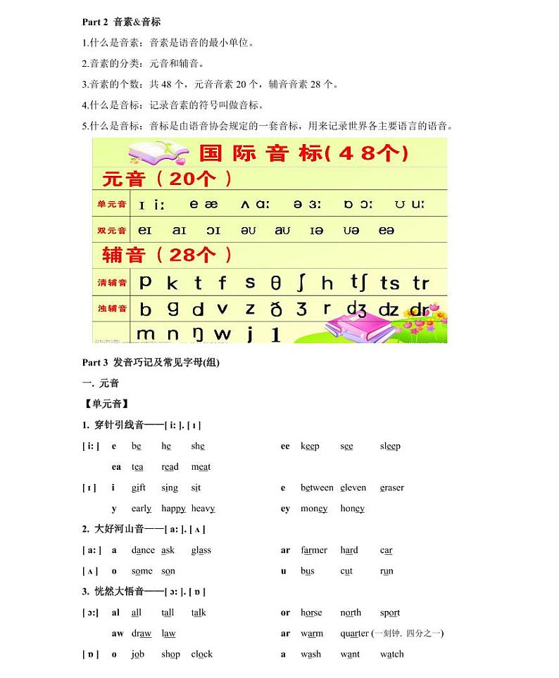 【精品同步练习】英语七年级新初一英语-1第一讲 字母与音标（无答案）第2页