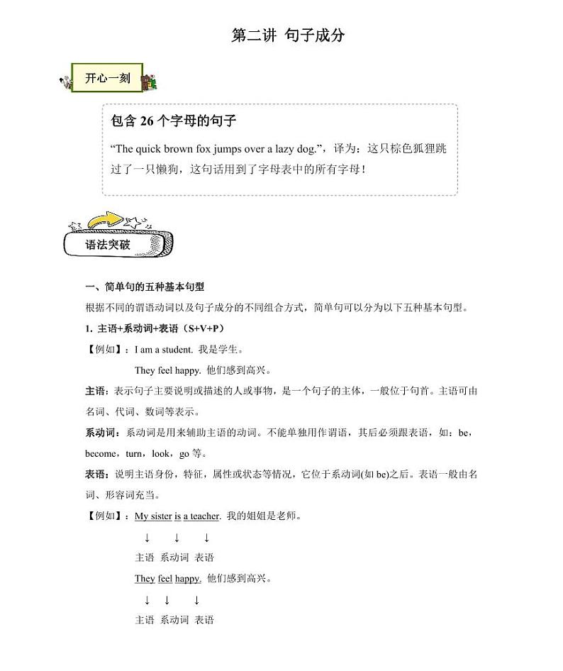 【精品同步练习】英语七年级新初一英语-2第二讲 句子成分（无答案）01