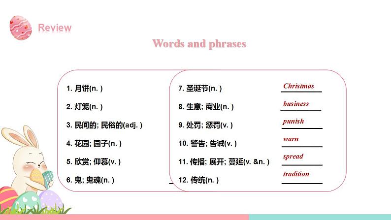 【核心素养目标】人教版初中英语九年级全册 Unit 2 I think that mooncakes are delicious SectionB 3a-self check课件+教案+同步分层练习（含反思和答案）03