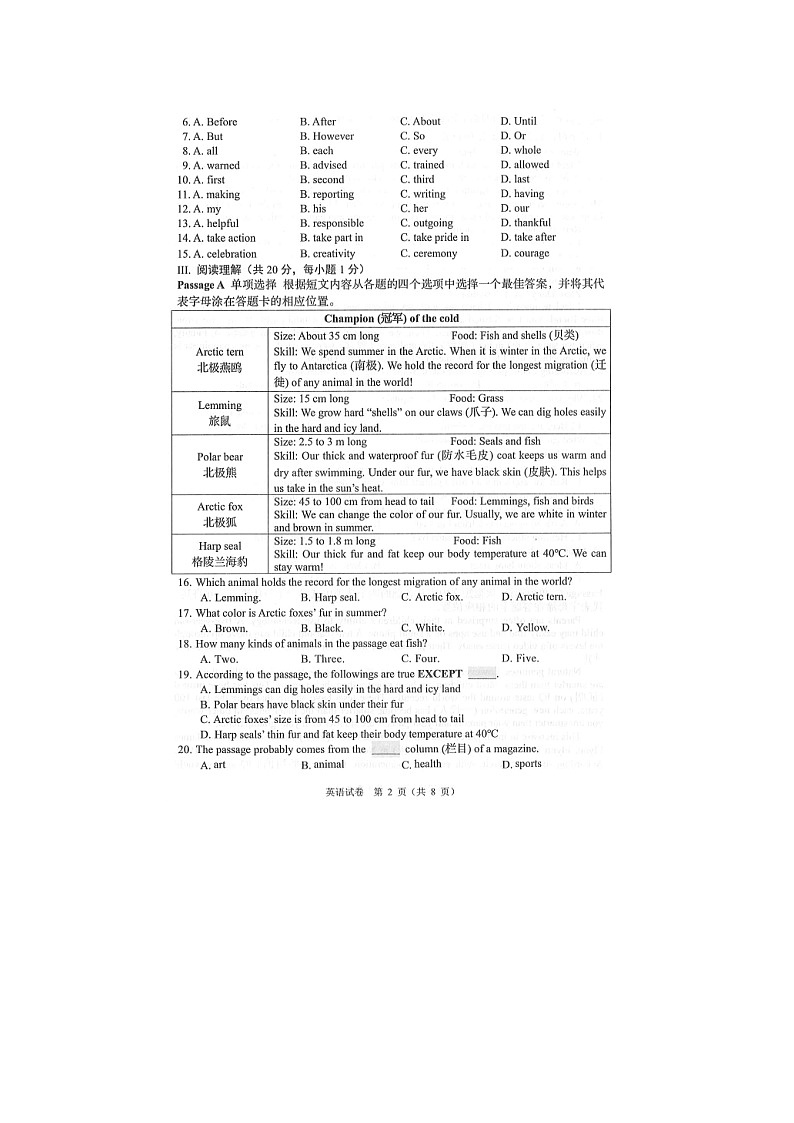_2021年辽宁省锦州市中考英语真题及答案02