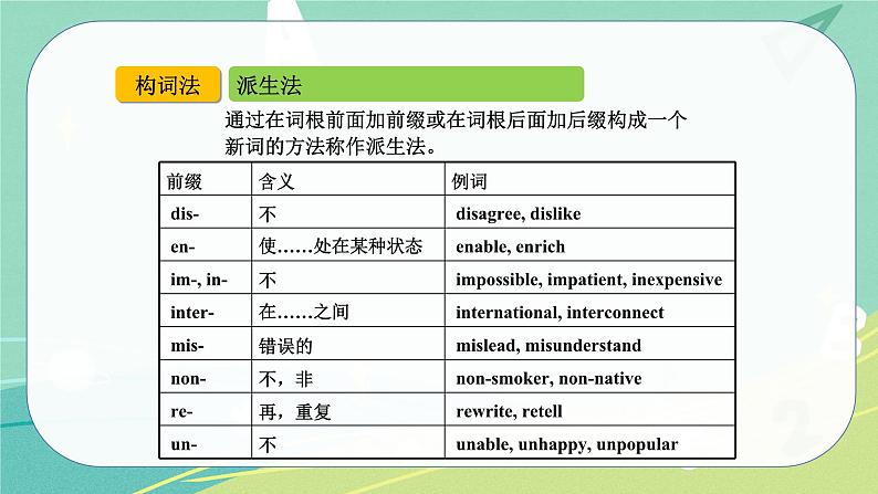 Module 12 Unit 3——课件 外研版九年级英语上册08